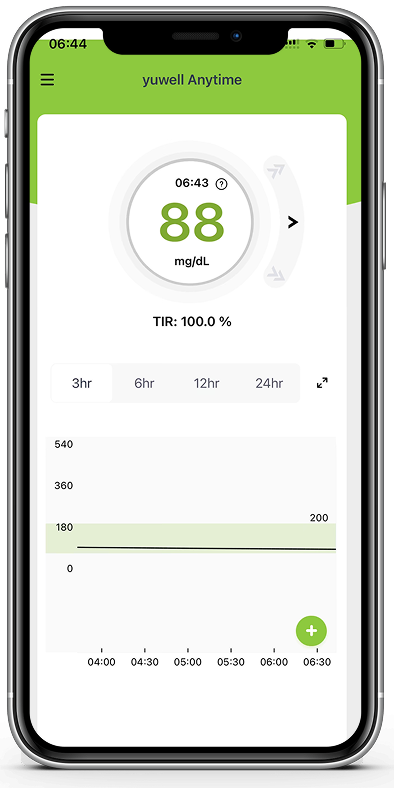 Телефон с программой ANYTime