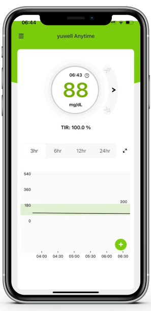 Скриншот приложения Follow Anytime |  AnyTime